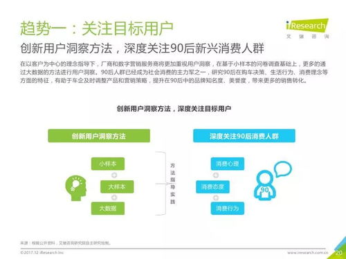 2017年中國汽車數字營銷 艾瑞咨詢與新意互動聯手剖析數字技術服務的創新實踐