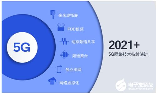 十二載正青春，天翼展引領5G數字生態新篇章